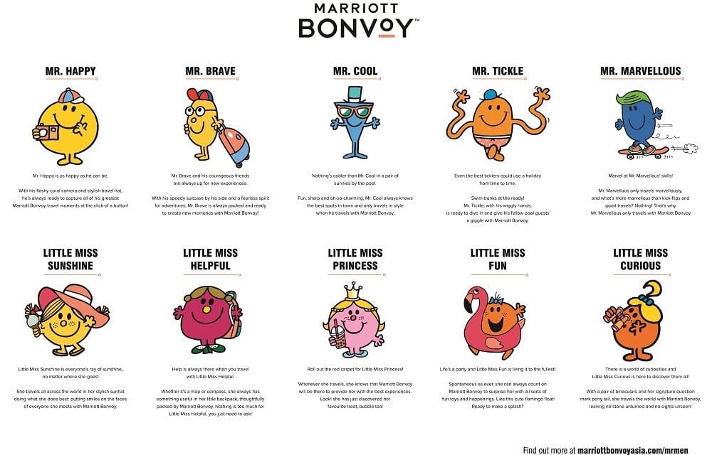 แมริออท บอนวอย มอบโปรโมชั่นสุดพิเศษร่วมกับ Mr. Men & Little Miss  ให้สมาชิกที่เข้าพักในเครือโรงแรมและรีสอร์ท ทั่วภูมิภาคเอเชียแปซิฟิก