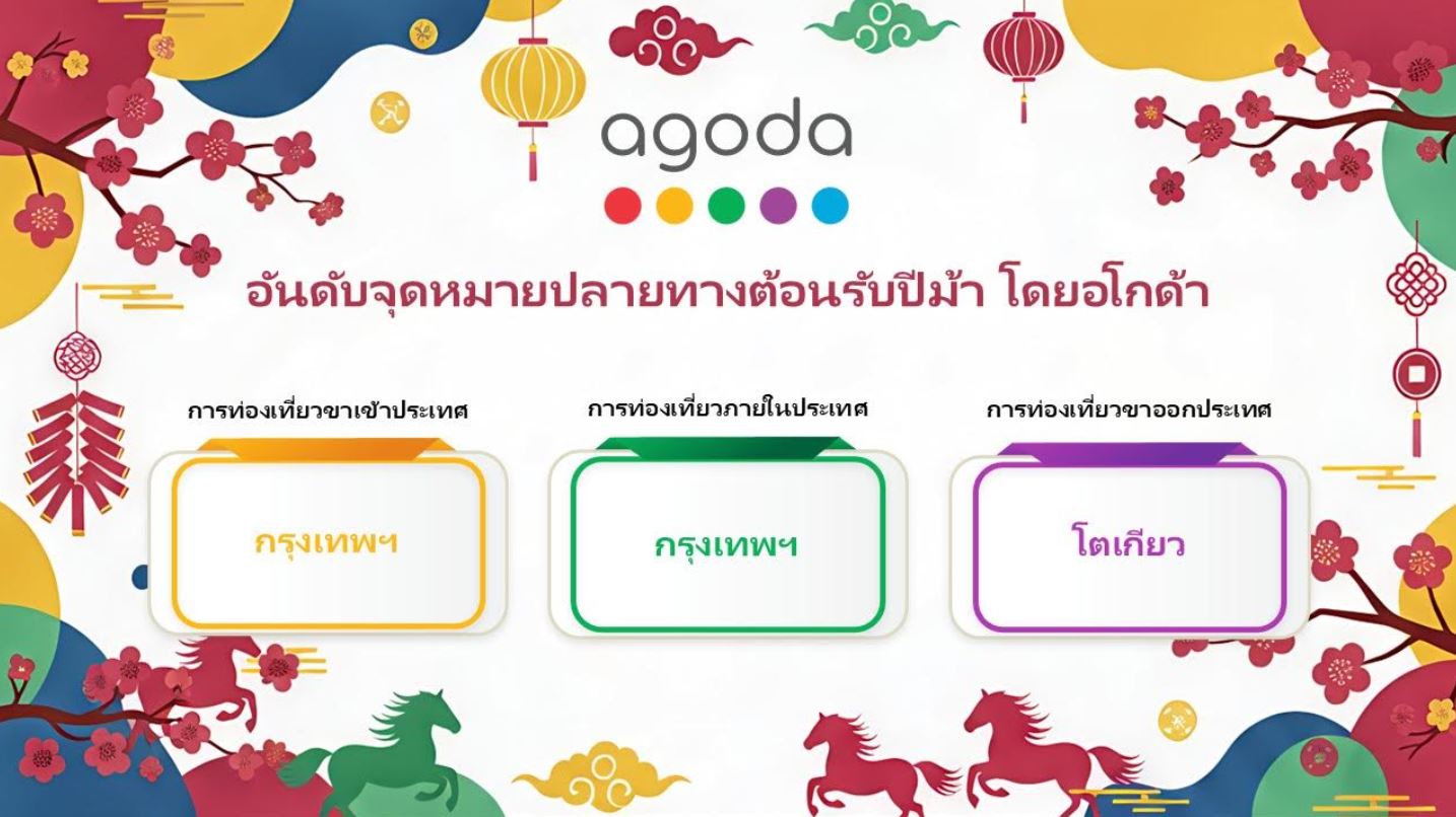 agoda