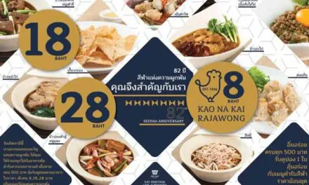 สีฟ้าฉลองครบรอบ 82 ปี ร่วมลุ้นความอร่อยให้สุด กับราคาย้อนยุค 8 , 18 และ 28 บาทตั้งแต่วันนี้ – 31 สิงหาคม 2561