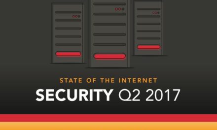 รายงานสถานะความปลอดภัยบนอินเทอร์เน็ตประจำไตรมาสที่ 2 ของปี 2017 / รายงานสถานะความปลอดภัยวิเคราะห์การกลับมาของมัลแวร์ PBOT; การสร้างสุ่มชื่อโดเมนด้วยเทคนิค; ความสัมพันธ์ระหว่างคำสั่งและการควบคุม Mirai และเป้าหมายการโจมตี
