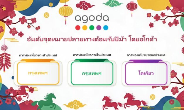 อโกด้าเผย กรุงเทพฯ ติดอันดับ 1 ใน 3 จุดหมายปลายทางยอดนิยมของเอเชีย สำหรับการเฉลิมฉลองเทศกาลตรุษจีน